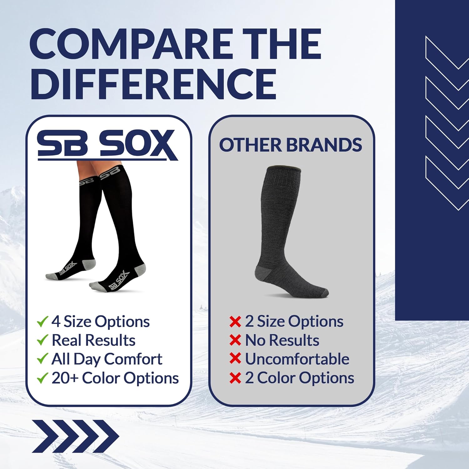 SB SOX Compression Socks (20-30mmHg) for Men & Women – Best Compression Socks for All Day Wear, Better Blood Flow, Swelling! - Image 6