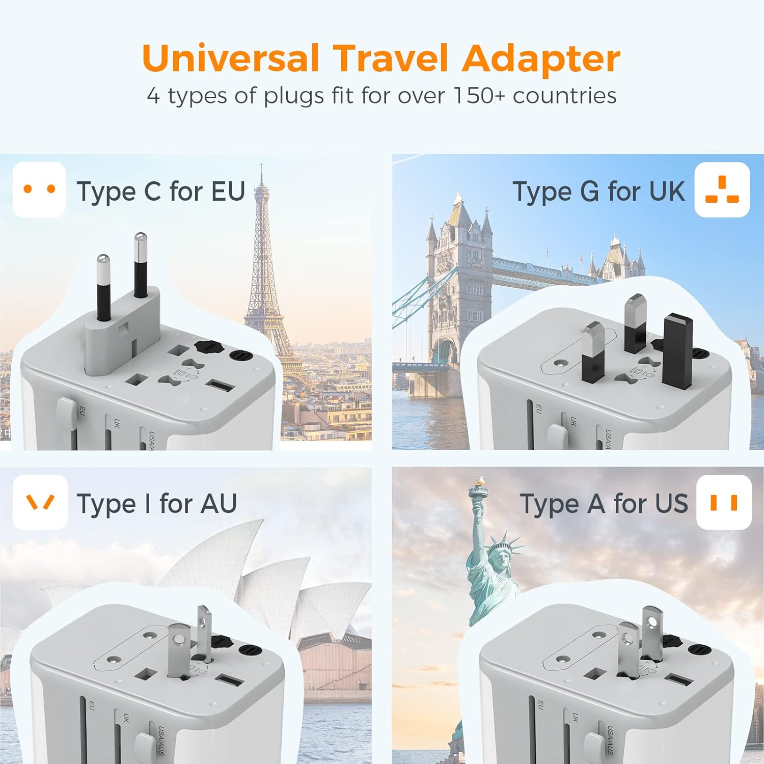 TESSAN Universal Travel Adapter, International Plug Adaptor with 2 USB C Wall Charger 2 USB A Ports, Worldwide Power Outlet Travel Essentials for US to European EU UK AUS (Type C/G/A/I) - Image 2